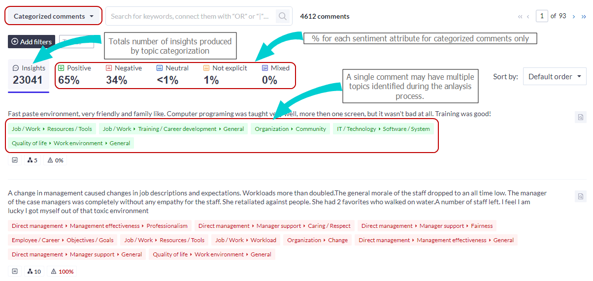Comments explorer - categorized comments