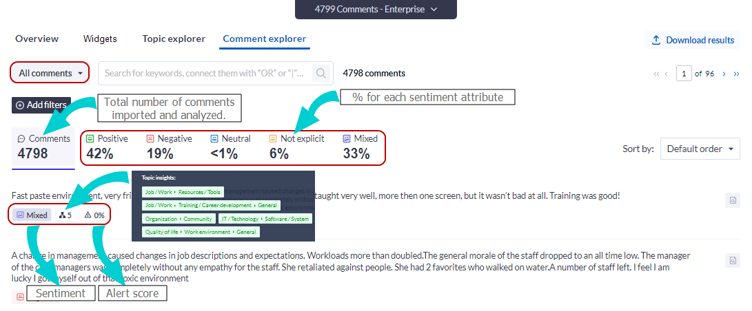 Comment explorer - all comments