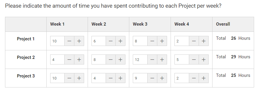 Constant sum horizontal question example