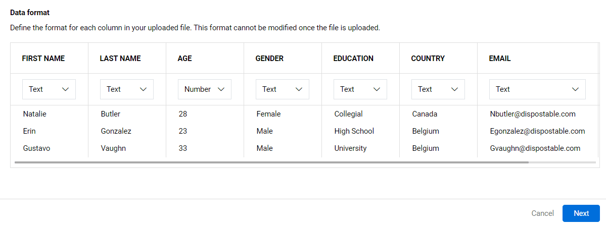 dataformat.png