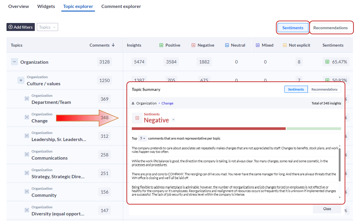 This screen displays the Topics explorer listing the topics discovered during the analysis, the number of comments, insights per topic level, the sentiment and number and % per topic.