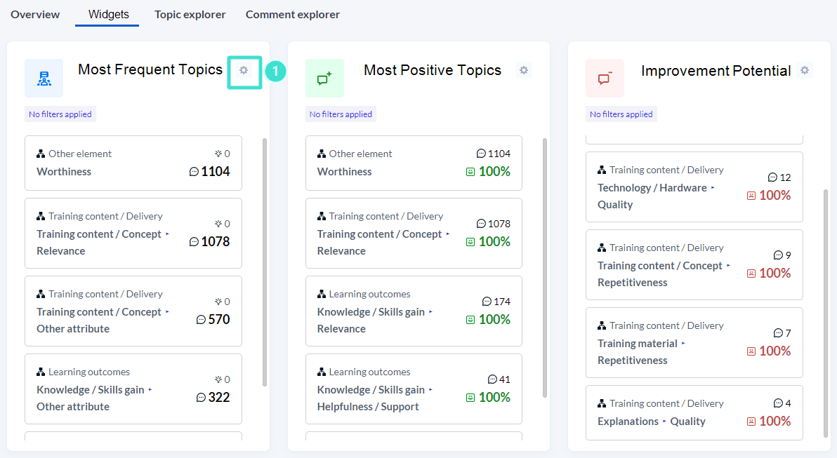 Main dashboard screen shot