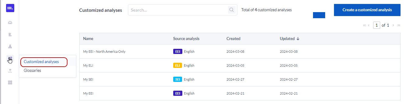 navigate-to-personalized-analysis.png