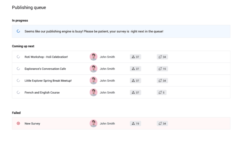 Publishing Queue