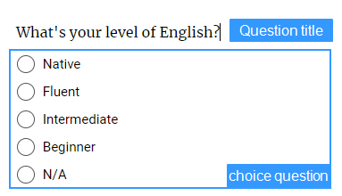 A question and it's title