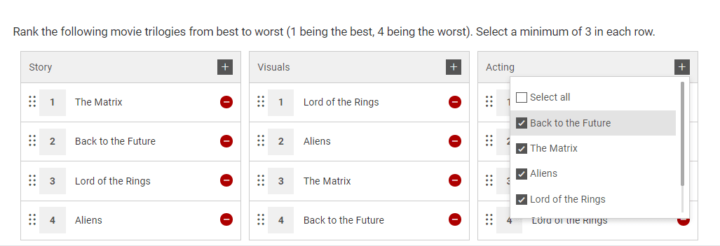 Ranking example question