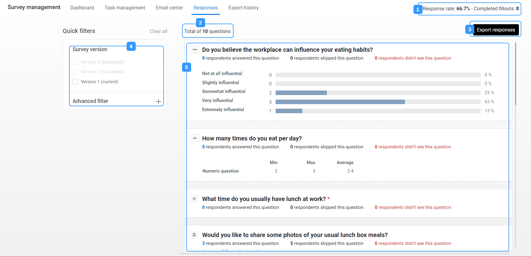 Survey version