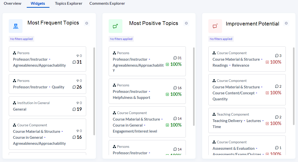 slc-model-dashboard.png