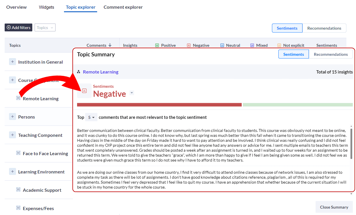 This screenshot shows the feelings of subjects in an analysis using the SLC model
