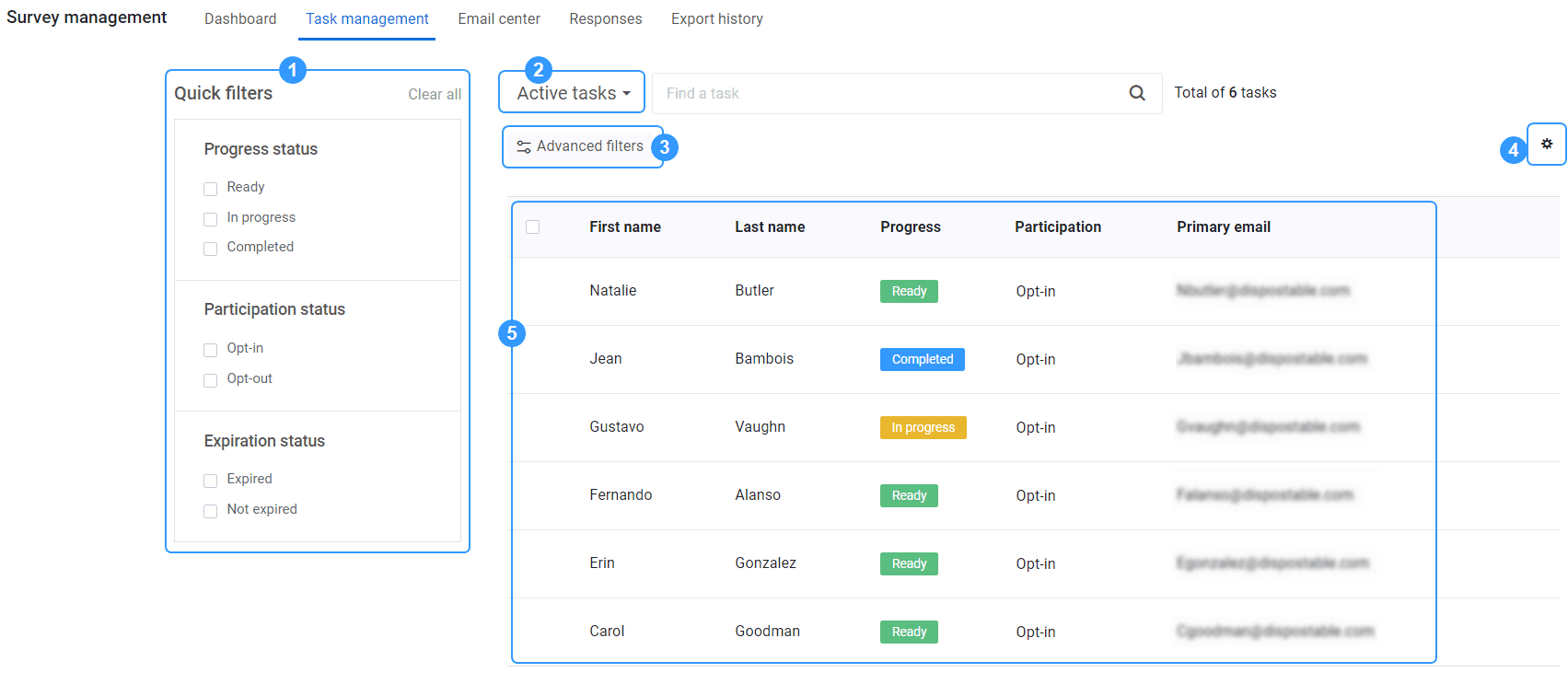 Task management