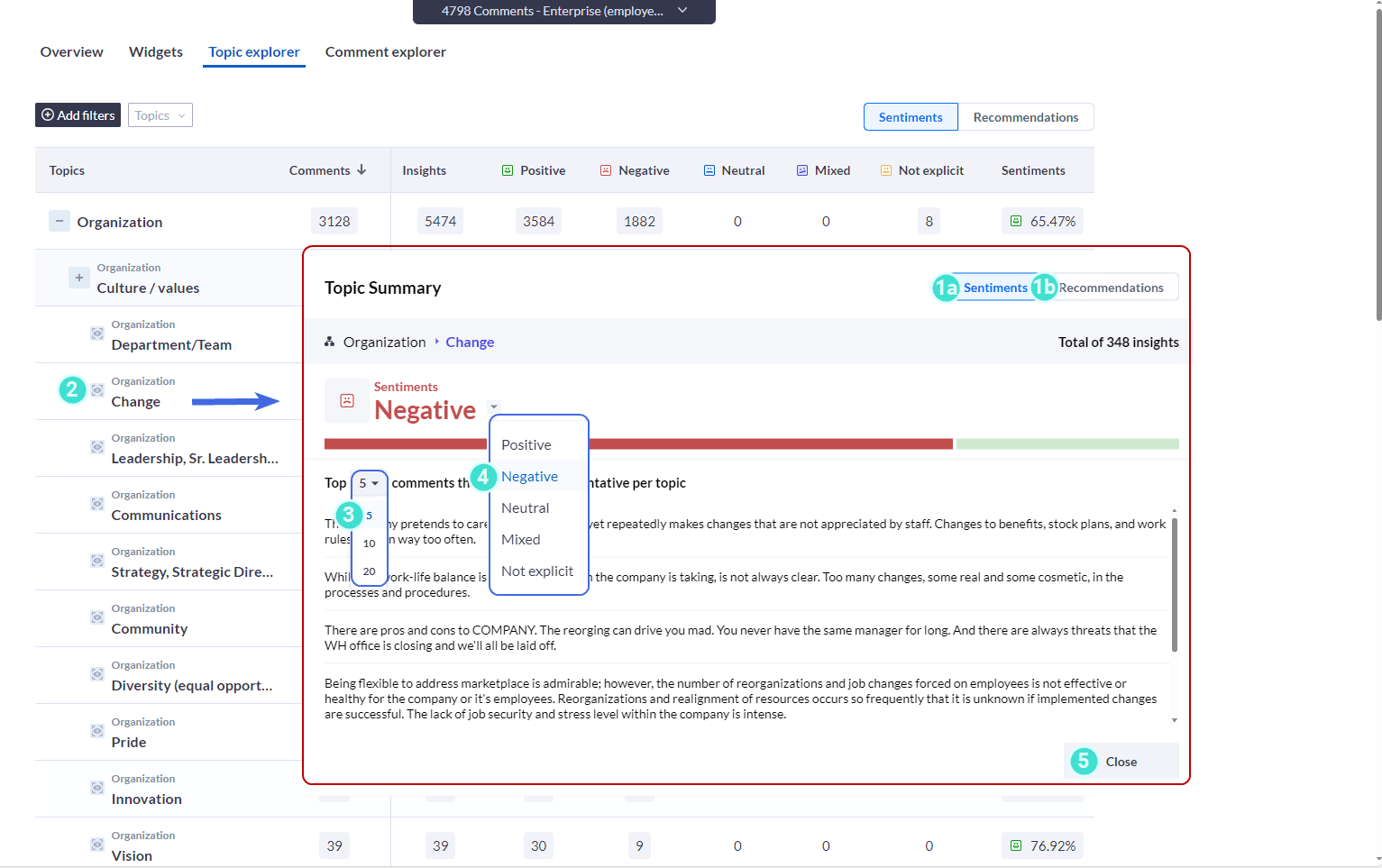Topic explorer displaying sub-topics with topic summary