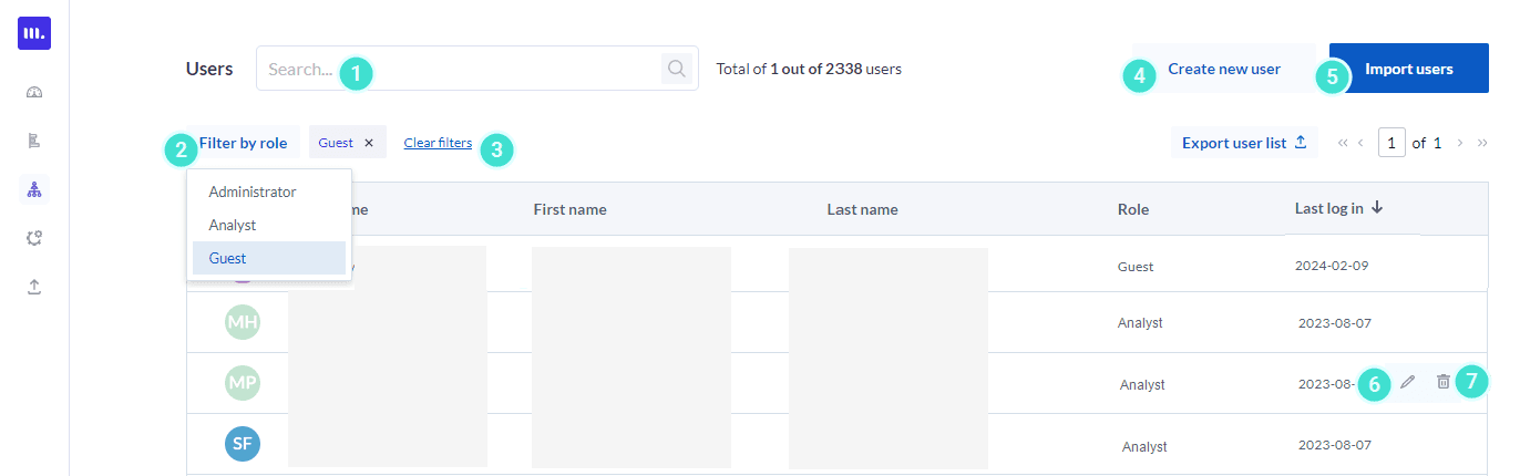 User list